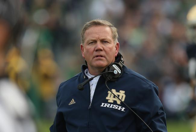 BrianKelly